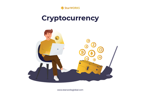 what is cyptocurrency